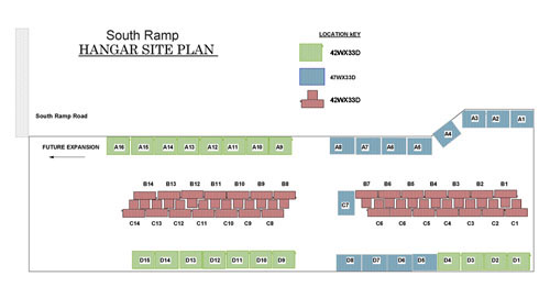 Sitp Plan Blueprint